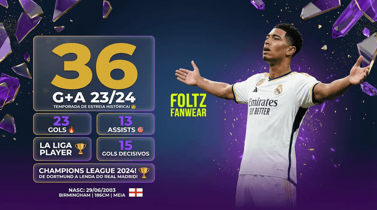 Jude Bellingham - Seção 2