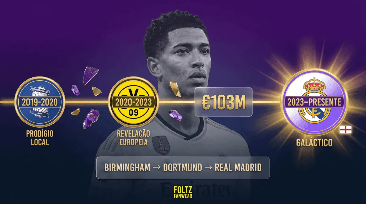 Jude Bellingham - Seção 3