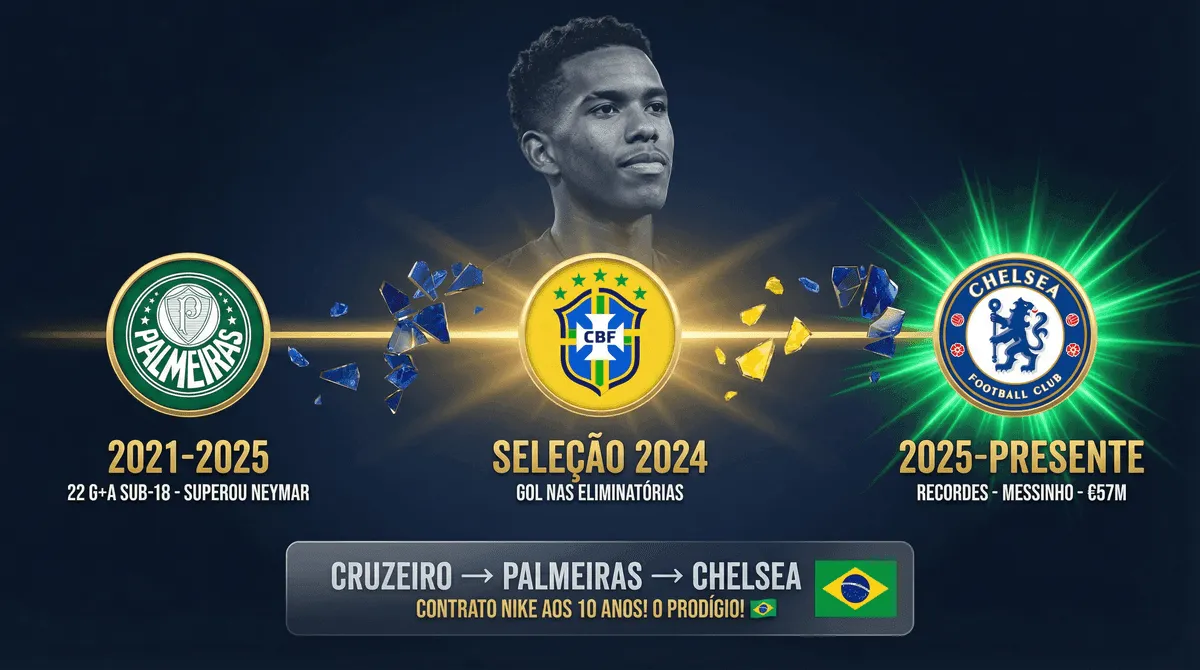 Estêvão - Seção 3