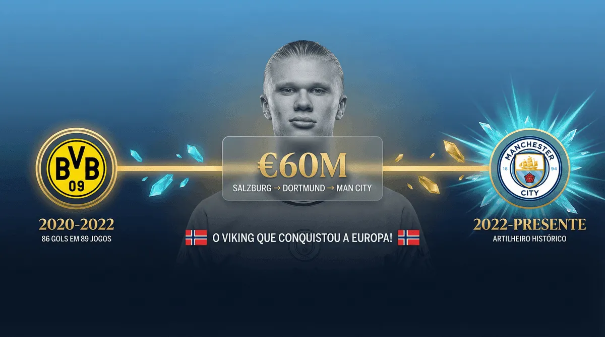 Erling Haaland - Seção 3