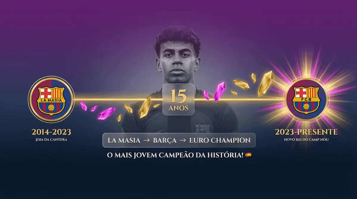 Lamine Yamal - Seção 3