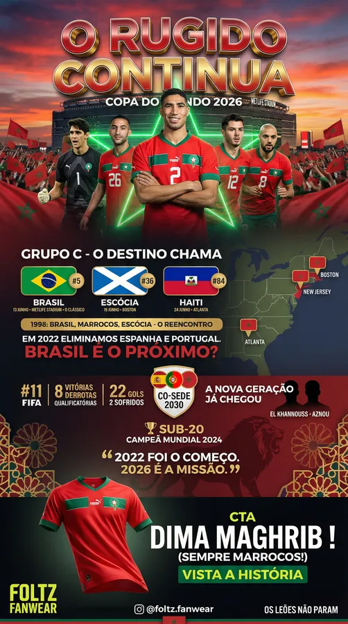 Marrocos - Elenco 2026