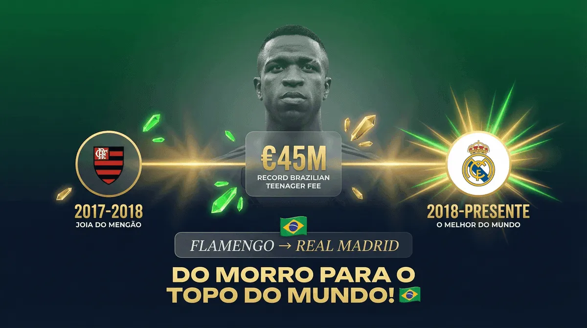 Vinícius Jr - Seção 3