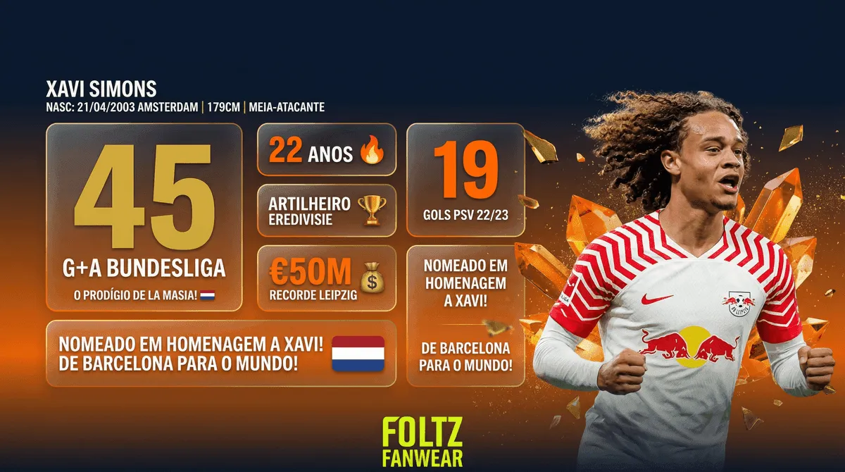 Xavi Simons - Seção 2